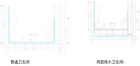 防止卫生间渗漏之防水设计及标准化施工